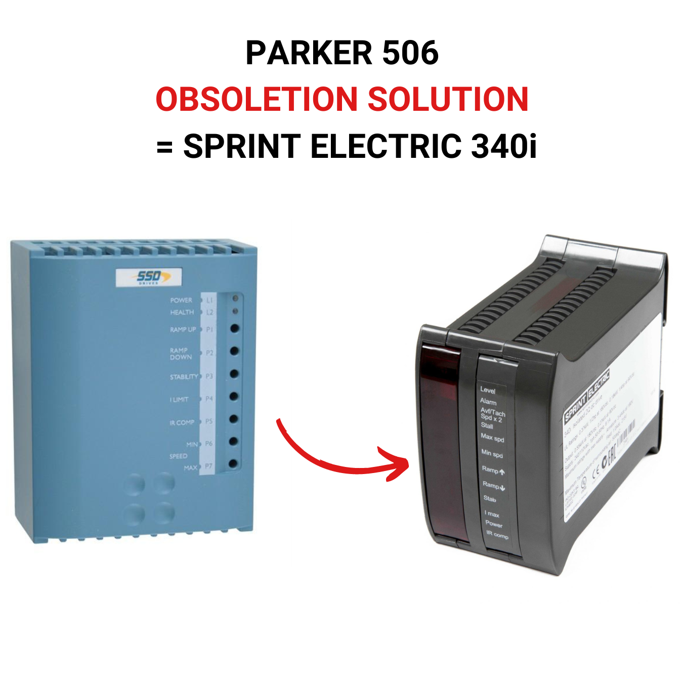 Parker 506 upgrade to sprint electric 340i