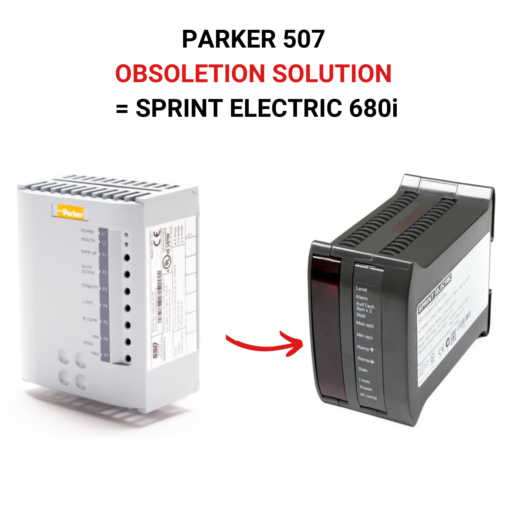 Parker 507 obsoletion solution with Sprint 680i